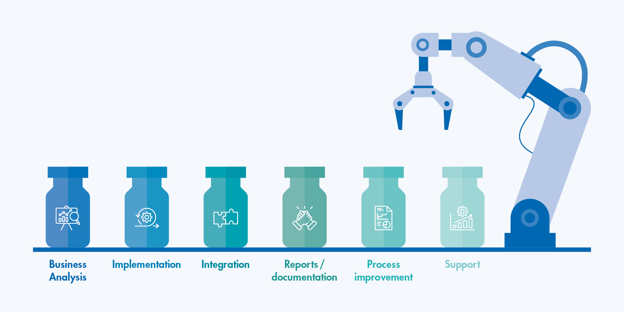 Sample_Logistics_Robot