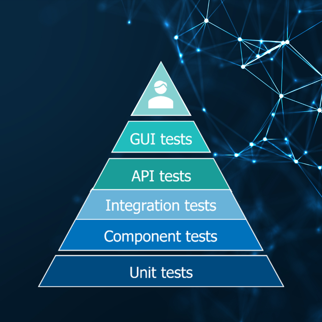 Test automation