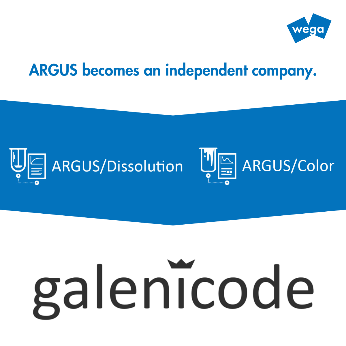 ARGUS-ind