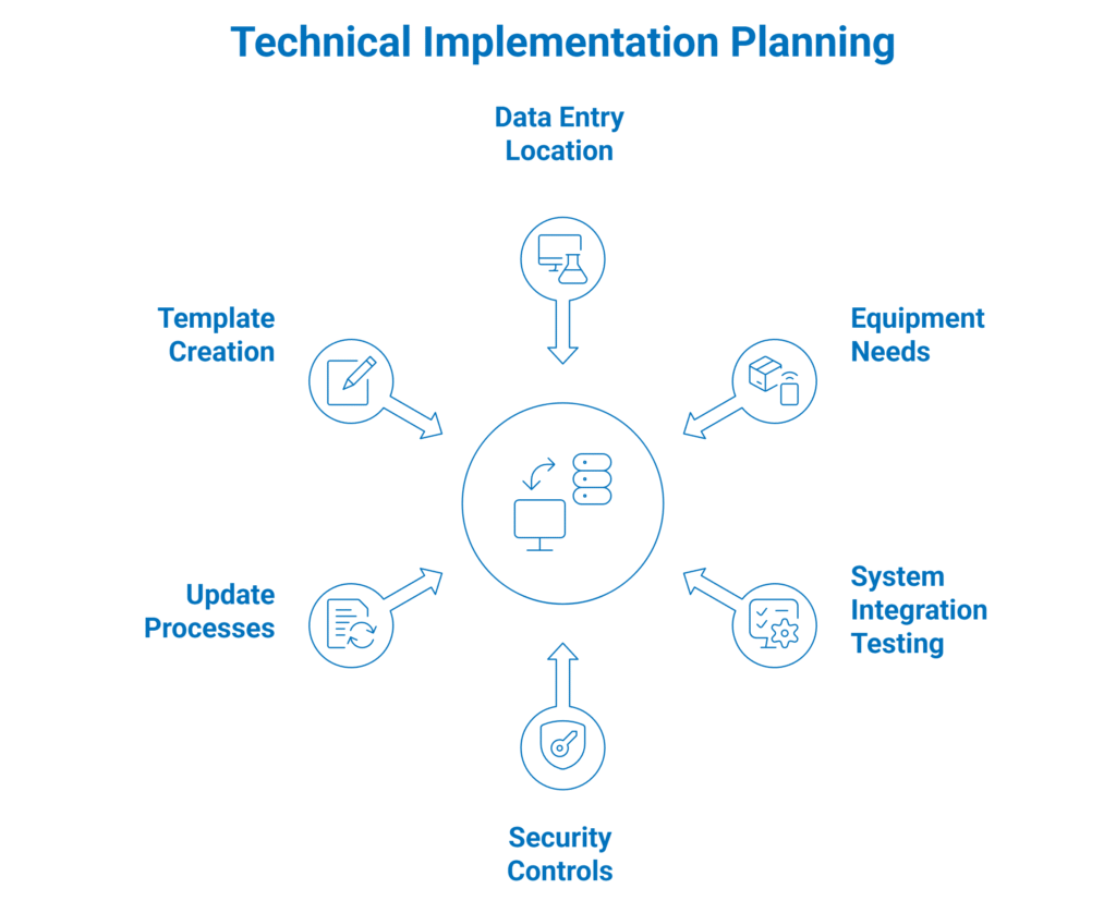 Challenges and Considerations in an ELN Evaluation and Implementation - Technical implementation